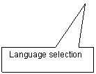 Rectangular Callout: Language selection