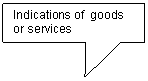 Rectangular Callout: Indications of  goods or services