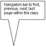 Rectangular Callout: Navigation bar to first, previous, next, last page within the class