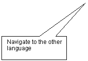 Rectangular Callout: Navigate to the other language