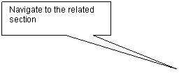 Rectangular Callout: Navigate to the related section