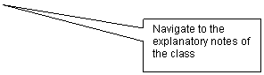 Rectangular Callout: Navigate to the explanatory notes of the class