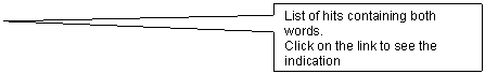 Rectangular Callout: List of hits containing both words.
Click on the link to see the indication
