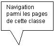Rectangular Callout: Navigation parmi les pages de cette classe