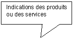 Rectangular Callout: Indications des produits ou des services