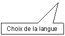 Rectangular Callout: Choix de la langue