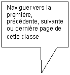 Rectangular Callout: Naviguer vers la premire, prcdente, suivante ou dernire page de cette classe