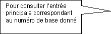 Rectangular Callout: Pour consulter lentre principale correspondant au numro de base donn