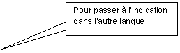 Rectangular Callout: Pour passer  lindication dans lautre langue