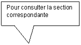 Rectangular Callout: Pour consulter la section correspondante