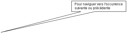 Rectangular Callout: Pour naviguer vers loccurrence suivante ou prcdente