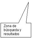 Rectangular Callout: Zona de bsqueda y resultados

