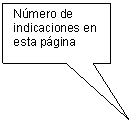 Rectangular Callout: Nmero de indicaciones en esta pgina
