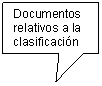 Rectangular Callout: Documentos relativos a la clasificacin