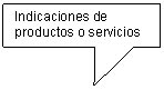 Rectangular Callout: Indicaciones de productos o servicios