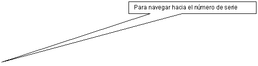 Rectangular Callout: Para navegar hacia el nmero de serie precedente o siguiente