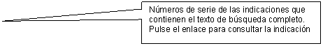 Rectangular Callout: Nmeros de serie de las indicaciones que contienen el texto de bsqueda completo.  Pulse el enlace para consultar la indicacin